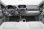 Acura RDX 2015 года